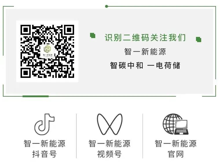 智一二維碼.jpg